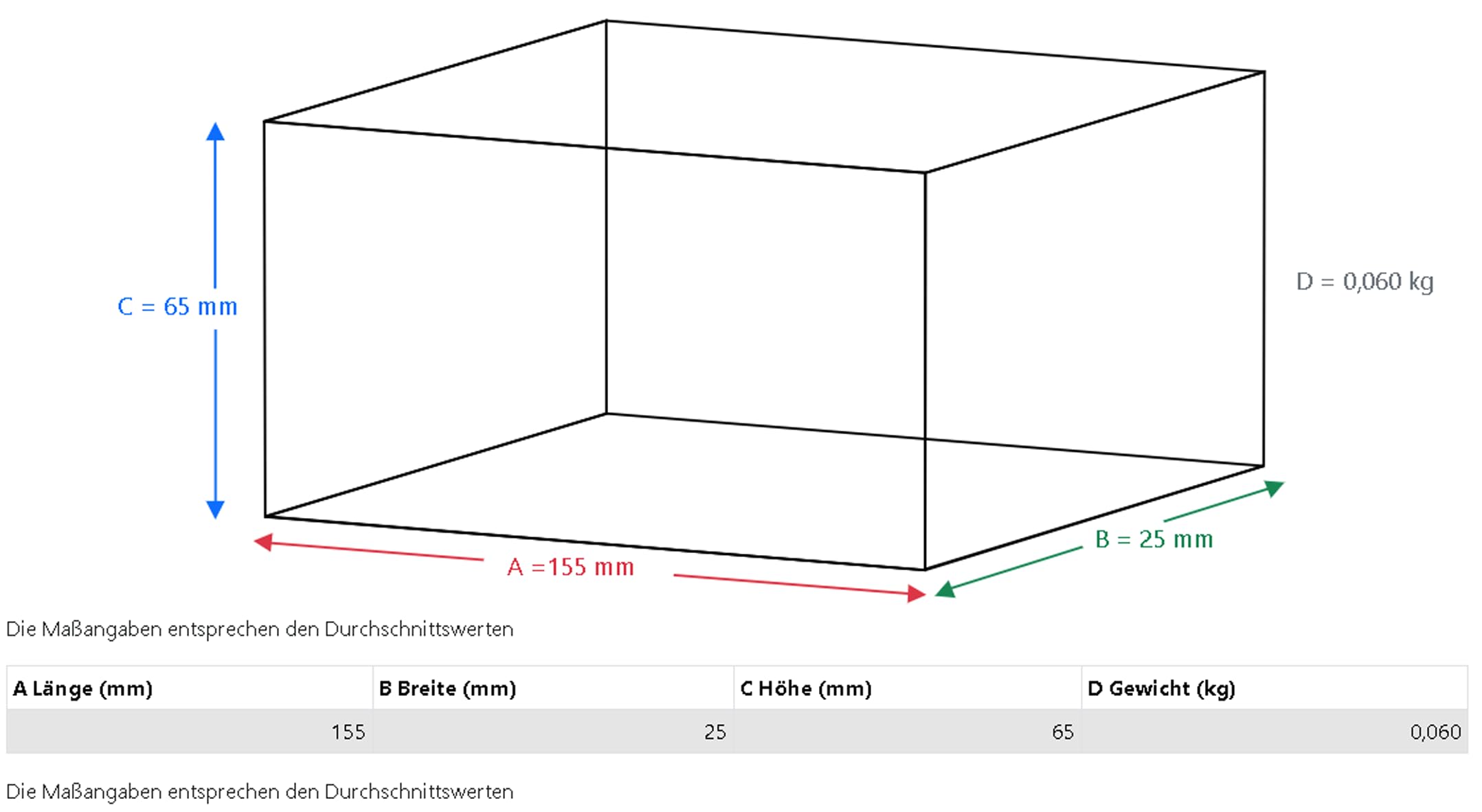 da Vinci Brushes Maestro Kolinsky Watercolor Brushes, Black, 3 Count - Image 8