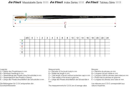 da Vinci Graphic Design Series Lettering Brush, Straight Edge Tip Kolinsky Red Sable with Black Handle, Size 24 (1111-24) - Image 3