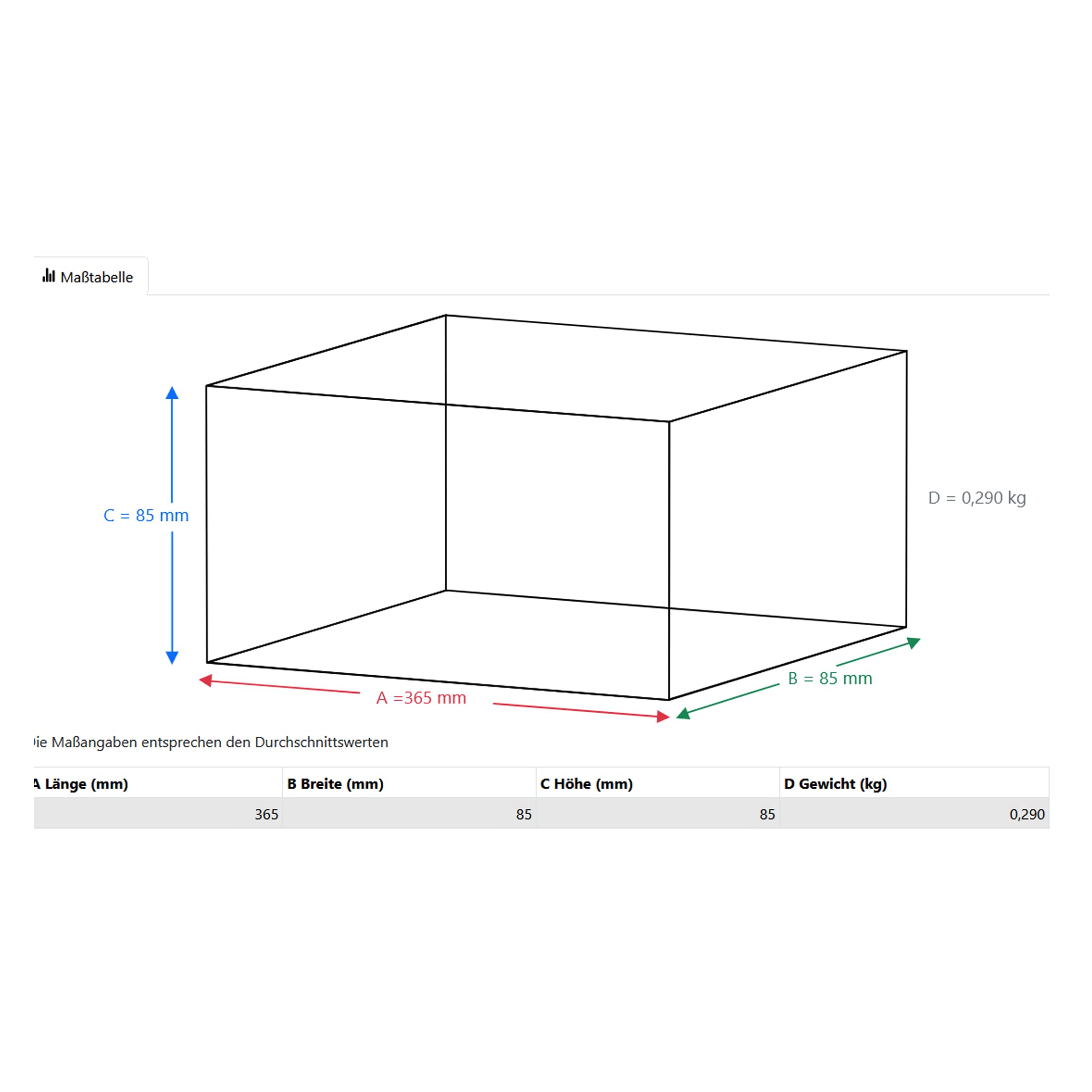 da Vinci Oil & Acrylic Series 5403 College Paint Brush Set, Synthetic with Gift Can, Multiple Sizes, 10 Brushes (Series 8733 and 8740) - Image 7