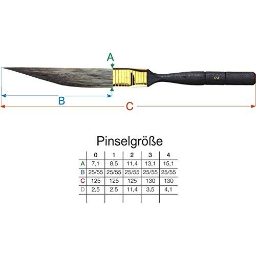 da Vinci Series 703 Dagger Striper Imitation Squirrel Hair, Size 1. (703-1) - Image 3