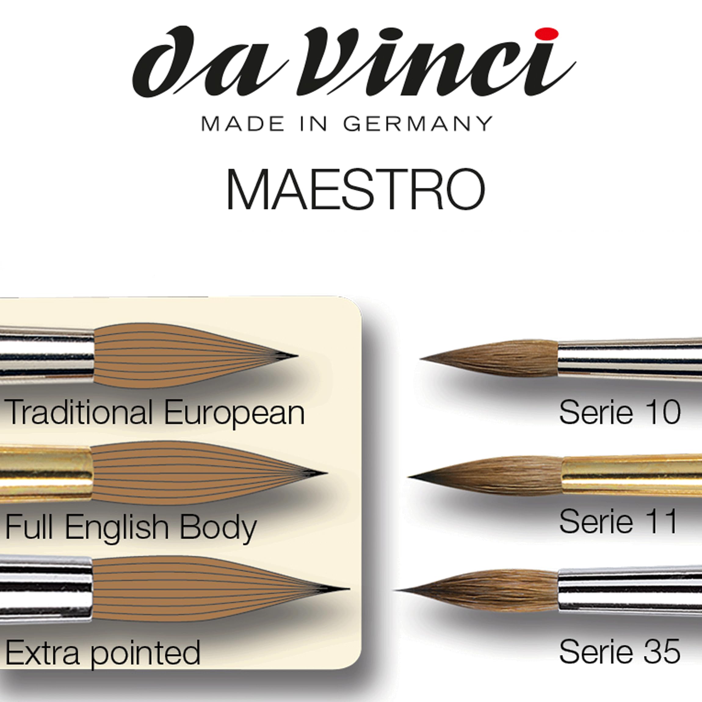 da Vinci Watercolor Series 10 Maestro Paint Brush, Round Kolinsky Red Sable, Size 3/0 (36802) - Image 7
