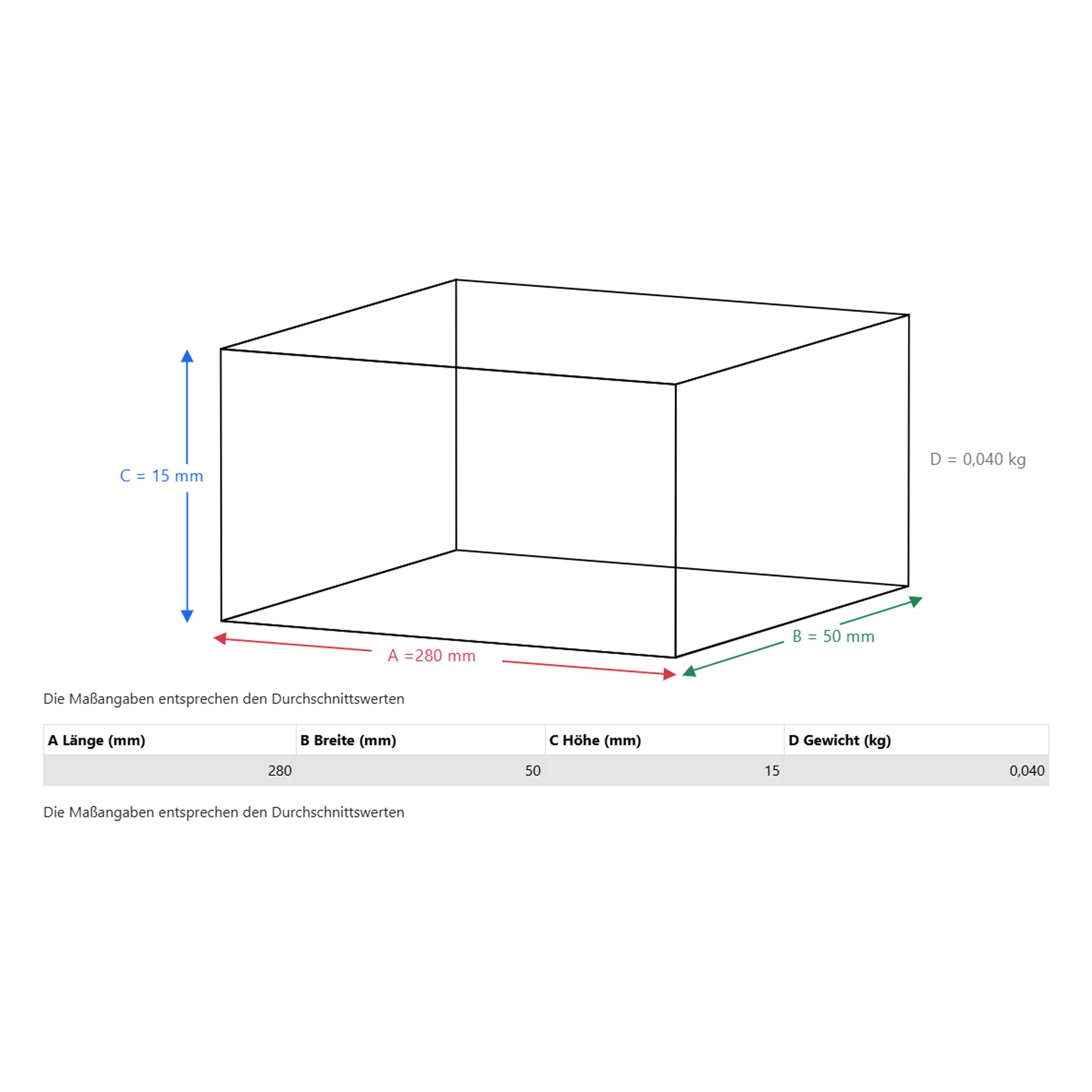 da Vinci Watercolor Series 5230 Nova Paint Brush Set, Synthetic with Vegetable Oil Brush Soap, Multiple Sizes, 5 Brushes (Series 1570) - Image 7