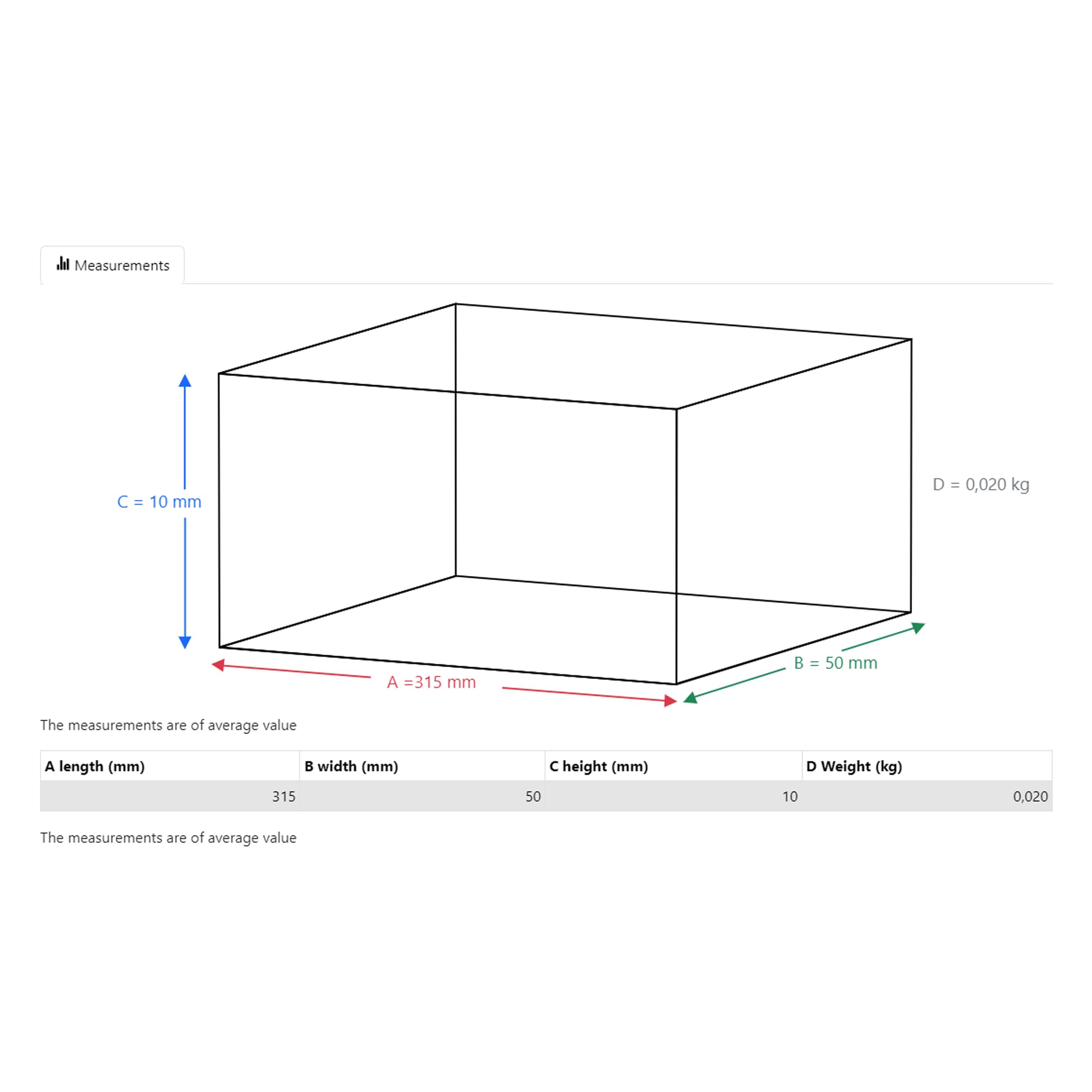 da Vinci Watercolor Watercolor Brush Set, Black 3 Each - Image 7